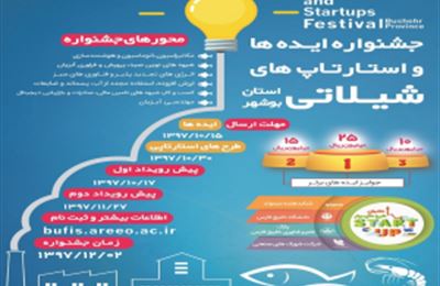 برگزاری رویداد ایده ها و استارت آپ های شیلاتی استان بوشهر